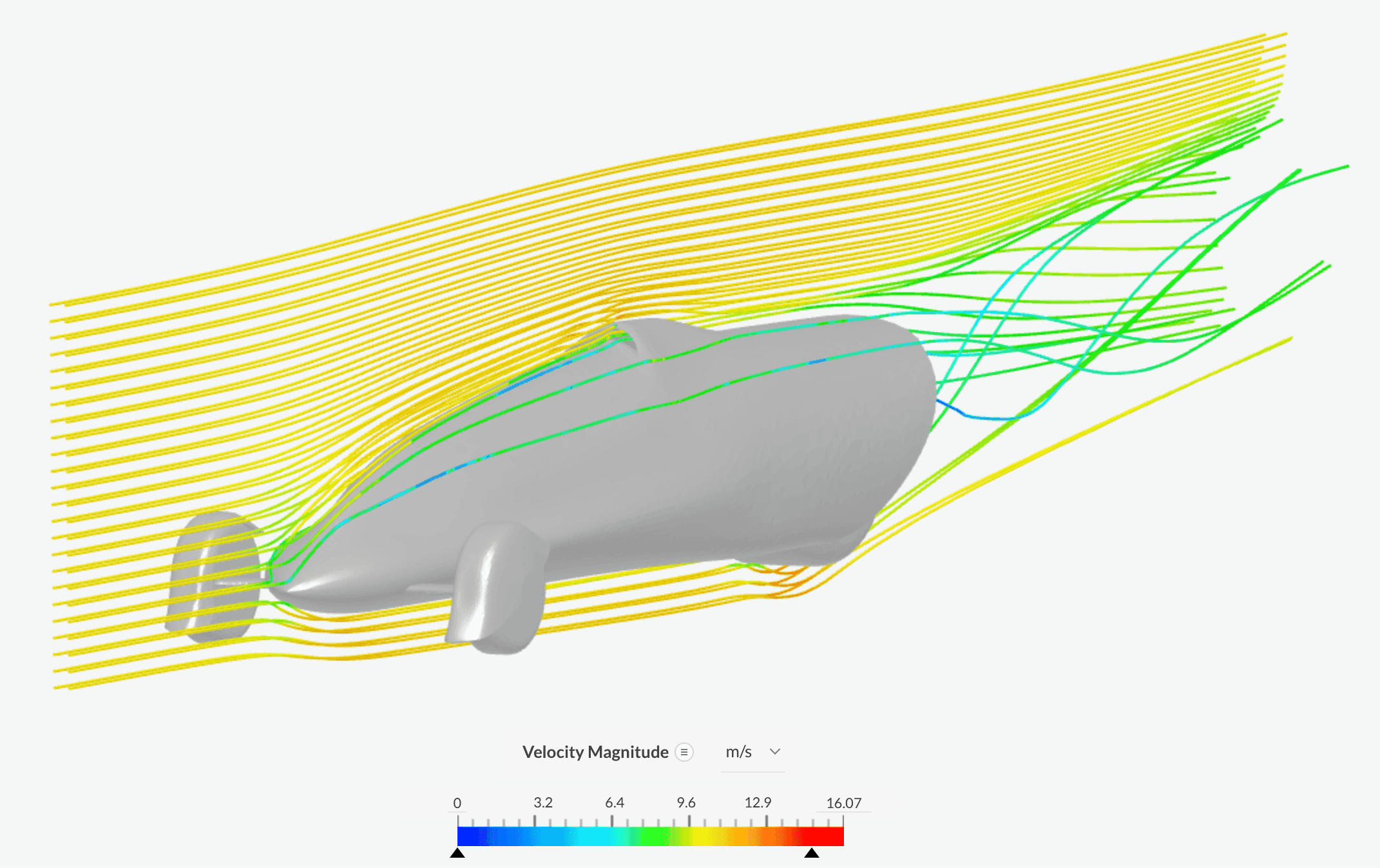 Aerodynamic Simulation